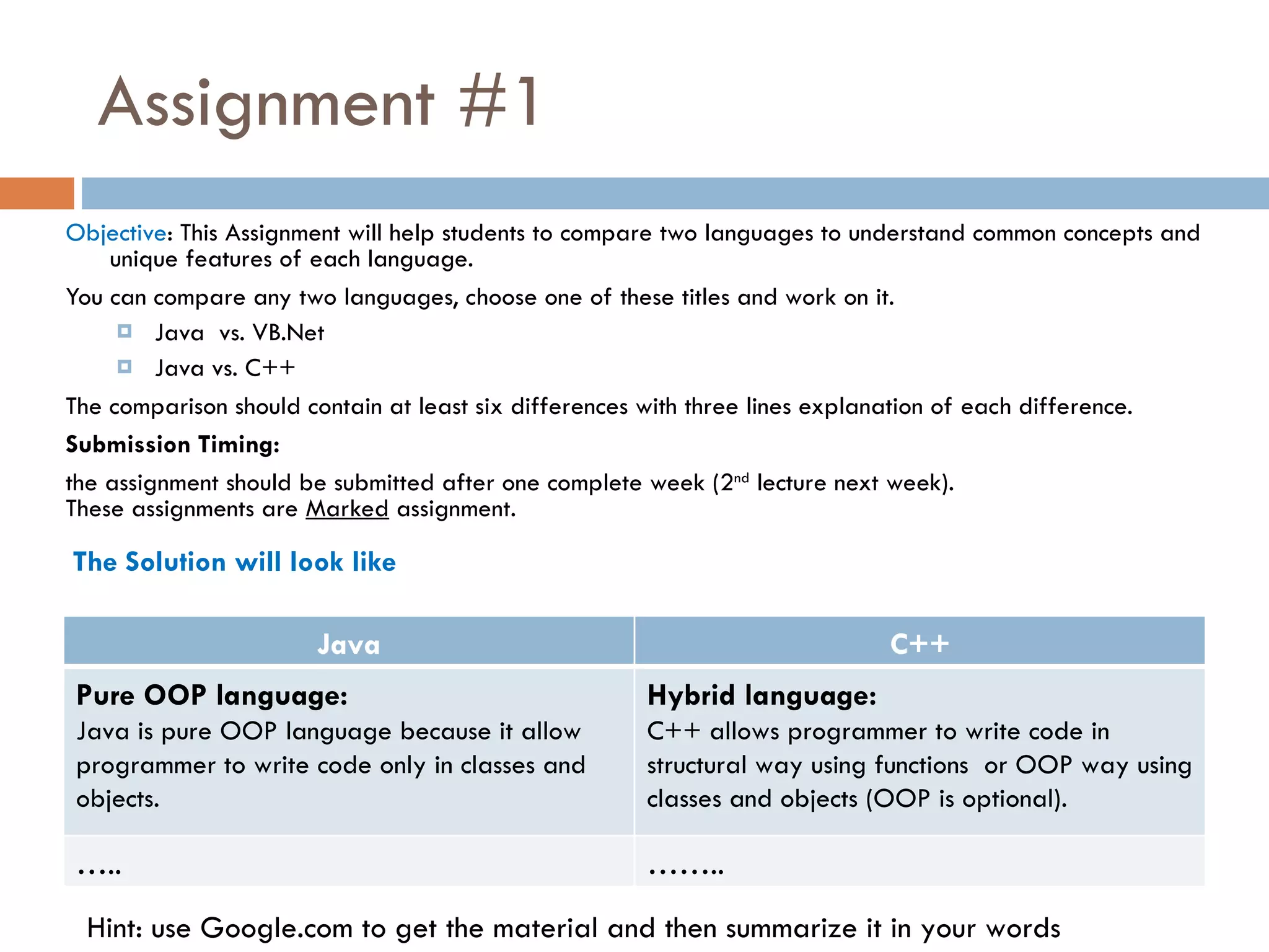 Assignment #1 Objective : This Assignment will help students to compare two languages to understand common concepts and unique features of each language. You can compare any two languages, choose one of these titles and work on it. Java vs. VB.Net Java vs. C++ The comparison should contain at least six differences with three lines explanation of each difference. Submission Timing: the assignment should be submitted after one complete week (2 nd lecture next week). These assignments are Marked assignment. The Solution will look like Hint: use Google.com to get the material and then summarize it in your words Java C++ Pure OOP language: Java is pure OOP language because it allow programmer to write code only in classes and objects. Hybrid language: C++ allows programmer to write code in structural way using functions or OOP way using classes and objects (OOP is optional). … .. …… .. 