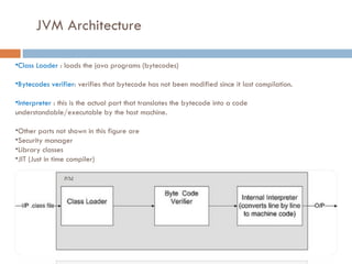 00 intro to java | PPT