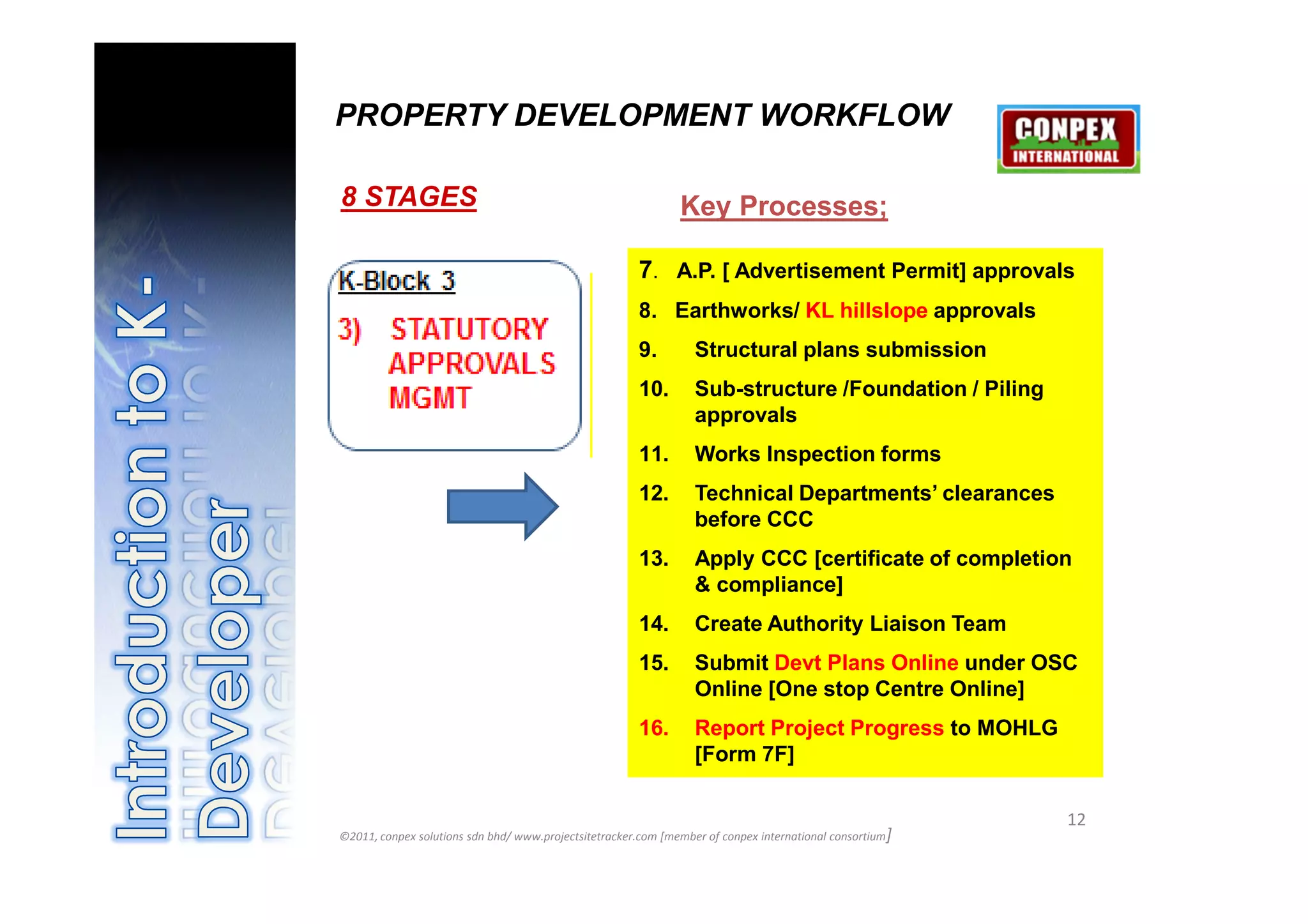 PROPERTY DEVELOPMENT WORKFLOW

8 STAGES                                                       Key Processes;

                                                       7. A.P. [ Advertisement Permit] approvals
                                                       8. Earthworks/ KL hillslope approvals
                                                       9.         Structural plans submission
                                                       10.        Sub-structure /Foundation / Piling
                                                                  approvals
                                                       11.        Works Inspection forms
                                                       12.        Technical Departments’ clearances
                                                                  before CCC
                                                       13.        Apply CCC [certificate of completion
                                                                  & compliance]
                                                       14.        Create Authority Liaison Team
                                                       15.        Submit Devt Plans Online under OSC
                                                                  Online [One stop Centre Online]
                                                       16.        Report Project Progress to MOHLG
                                                                  [Form 7F]

                                                                                                          12
©2011, conpex solutions sdn bhd/ www.projectsitetracker.com [member of conpex international consortium]
 