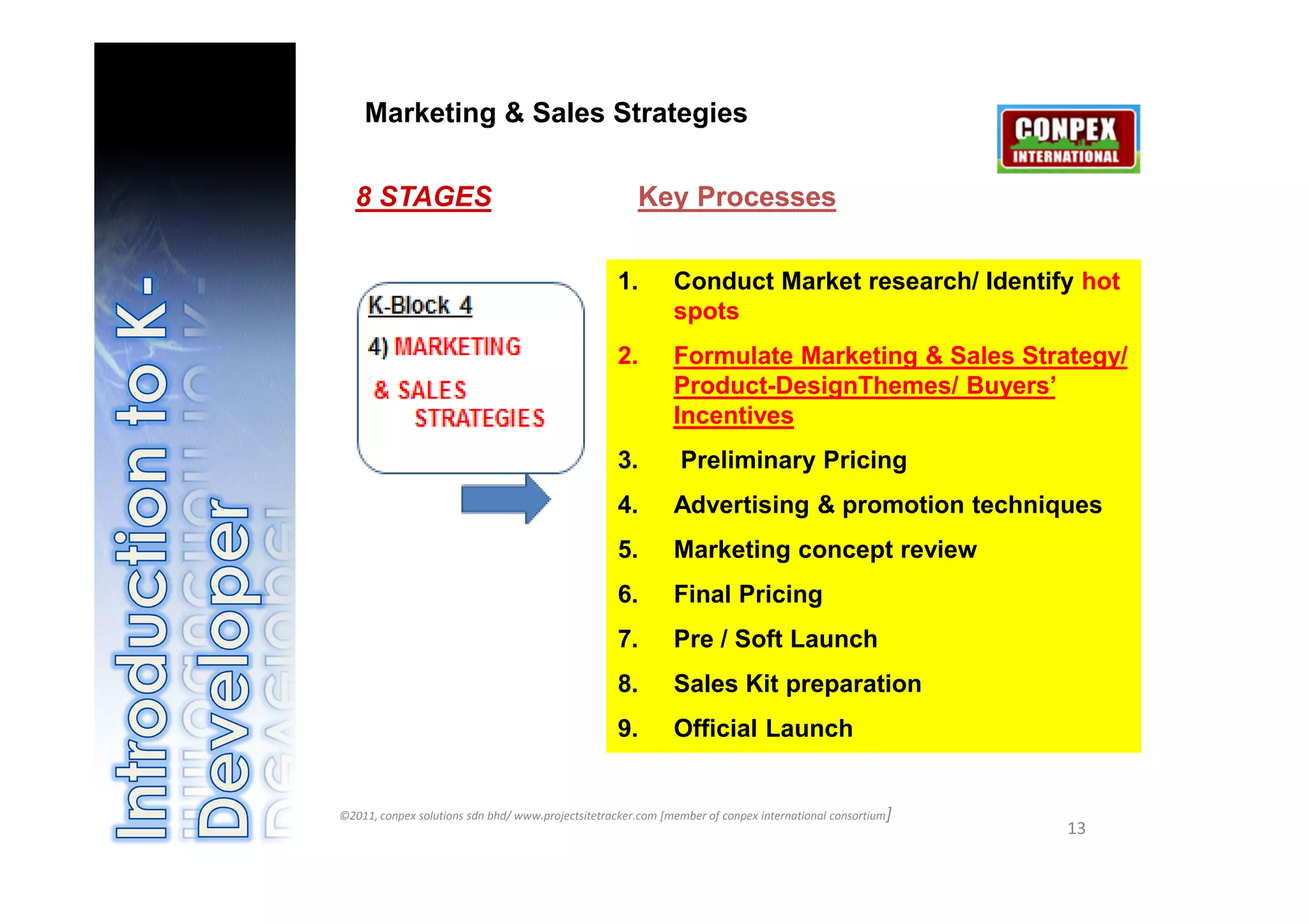 Marketing & Sales Strategies


  8 STAGES                                             Key Processes

                                                   1.         Conduct Market research/ Identify hot
                                                              spots
                                                   2.         Formulate Marketing & Sales Strategy/
                                                              Product-DesignThemes/ Buyers’
                                                              Incentives
                                                   3.          Preliminary Pricing
                                                   4.         Advertising & promotion techniques
                                                   5.         Marketing concept review
                                                   6.         Final Pricing
                                                   7.         Pre / Soft Launch
                                                   8.         Sales Kit preparation
                                                   9.         Official Launch


©2011, conpex solutions sdn bhd/ www.projectsitetracker.com [member of conpex international consortium]
                                                                                                          13
 