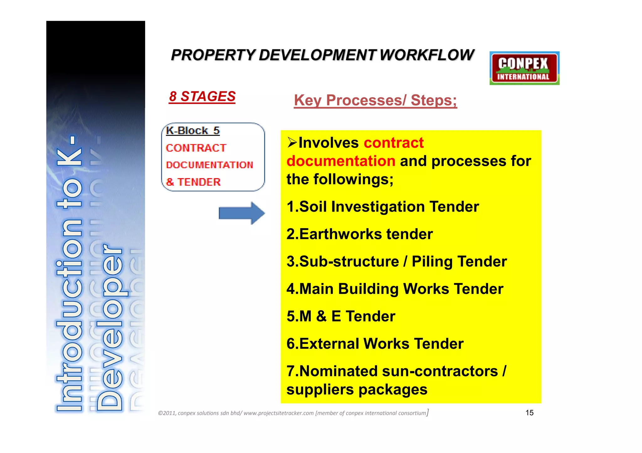 8 STAGES                                       Key Processes/ Steps;

                                                Involves contract
                                                documentation and processes for
                                                the followings;
                                                1.Soil Investigation Tender
                                                2.Earthworks tender
                                                3.Sub-structure / Piling Tender
                                                4.Main Building Works Tender
                                                5.M & E Tender
                                                6.External Works Tender
                                                7.Nominated sun-contractors /
                                                suppliers packages                                         14
©2011, conpex solutions sdn bhd/ www.projectsitetracker.com [member of conpex international consortium]   15
 