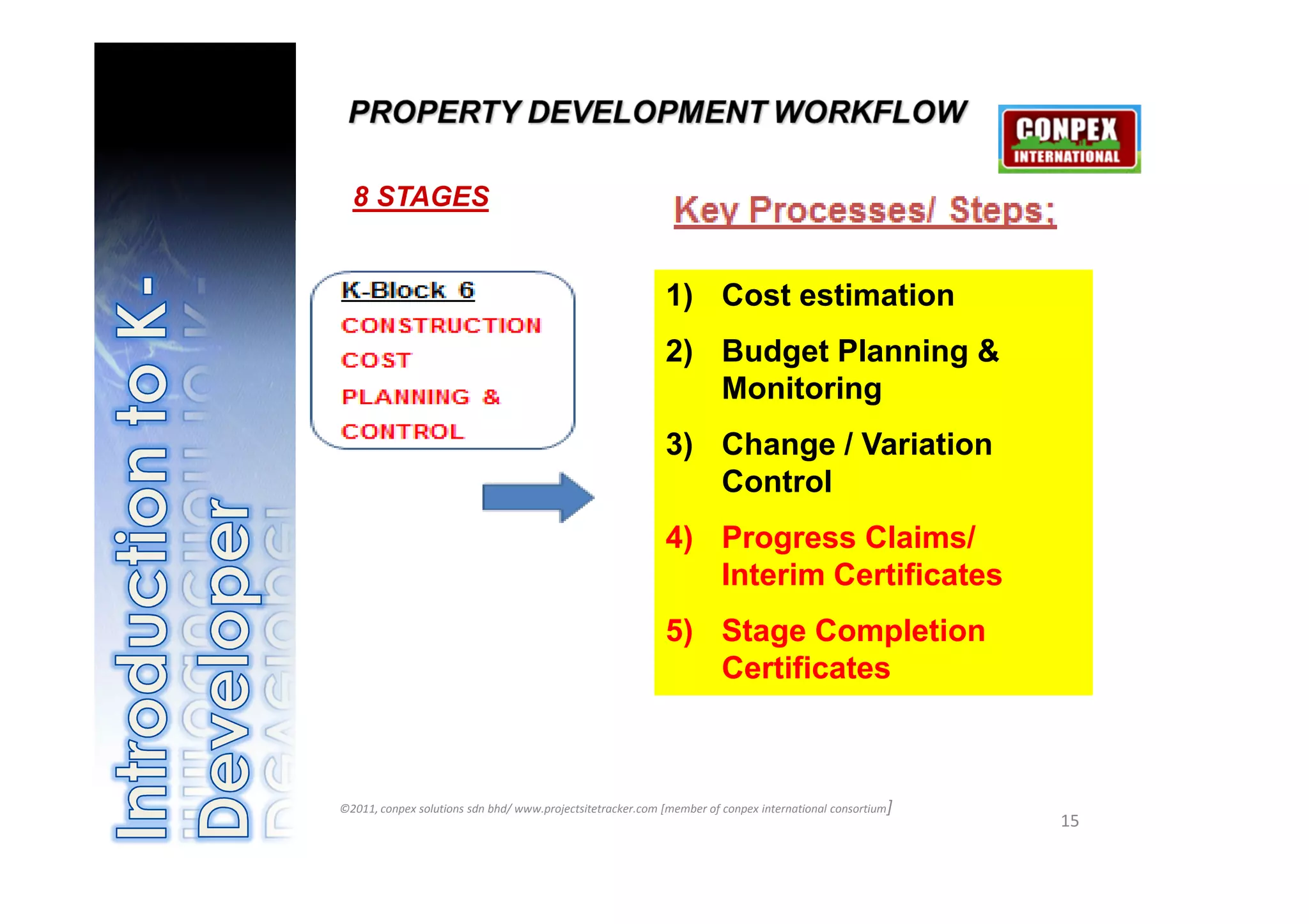 8 STAGES


                                                            1) Cost estimation
                                                            2) Budget Planning &
                                                               Monitoring
                                                            3) Change / Variation
                                                               Control
                                                            4) Progress Claims/
                                                               Interim Certificates
                                                            5) Stage Completion
                                                               Certificates



©2011, conpex solutions sdn bhd/ www.projectsitetracker.com [member of conpex international consortium]
                                                                                                          15
 