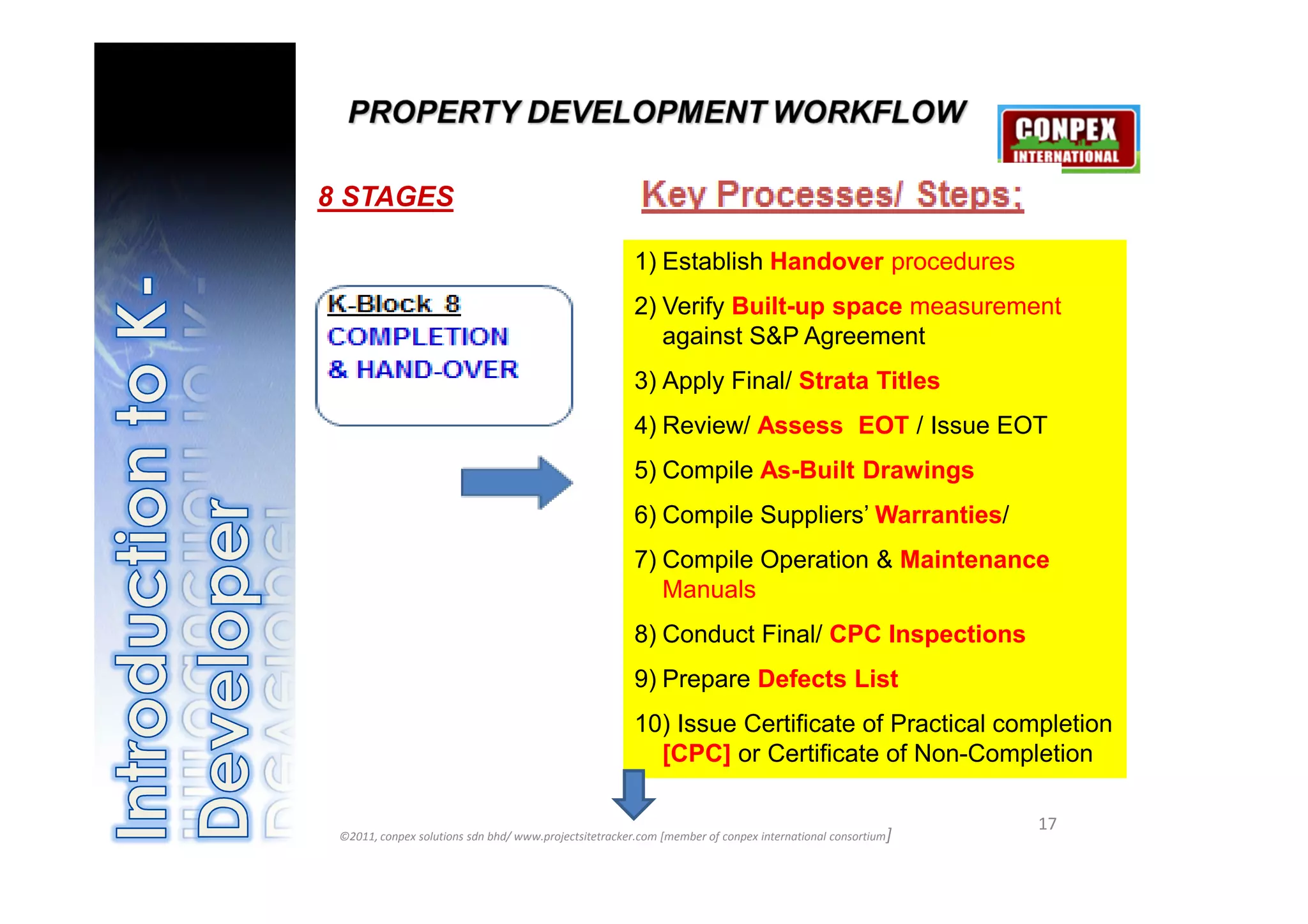 8 STAGES

                                                        1) Establish Handover procedures
                                                        2) Verify Built-up space measurement
                                                           against S&P Agreement
                                                        3) Apply Final/ Strata Titles
                                                        4) Review/ Assess EOT / Issue EOT
                                                        5) Compile As-Built Drawings
                                                        6) Compile Suppliers’ Warranties/
                                                        7) Compile Operation & Maintenance
                                                           Manuals
                                                        8) Conduct Final/ CPC Inspections
                                                        9) Prepare Defects List
                                                        10) Issue Certificate of Practical completion
                                                          [CPC] or Certificate of Non-Completion

                                                                                                           17
 ©2011, conpex solutions sdn bhd/ www.projectsitetracker.com [member of conpex international consortium]
 