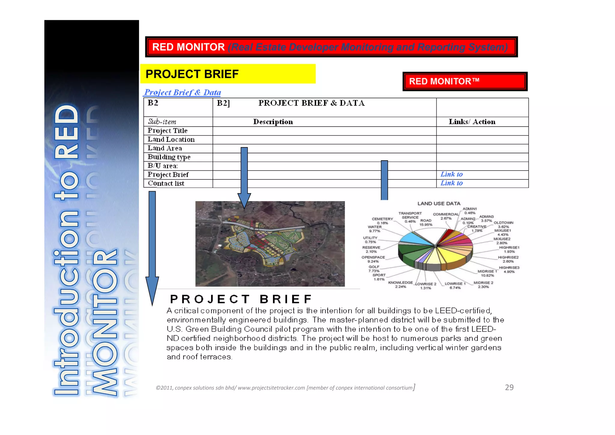 RED MONITOR (Real Estate Developer Monitoring and Reporting System)

PROJECT BRIEF




 ©2011, conpex solutions sdn bhd/ www.projectsitetracker.com [member of conpex international consortium]   29
 