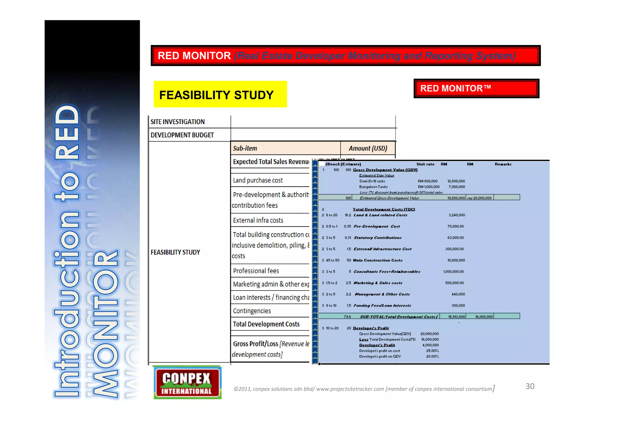 RED MONITOR (Real Estate Developer Monitoring and Reporting System)


FEASIBILITY STUDY




              ©2011, conpex solutions sdn bhd/ www.projectsitetracker.com [member of conpex international consortium]   30
 