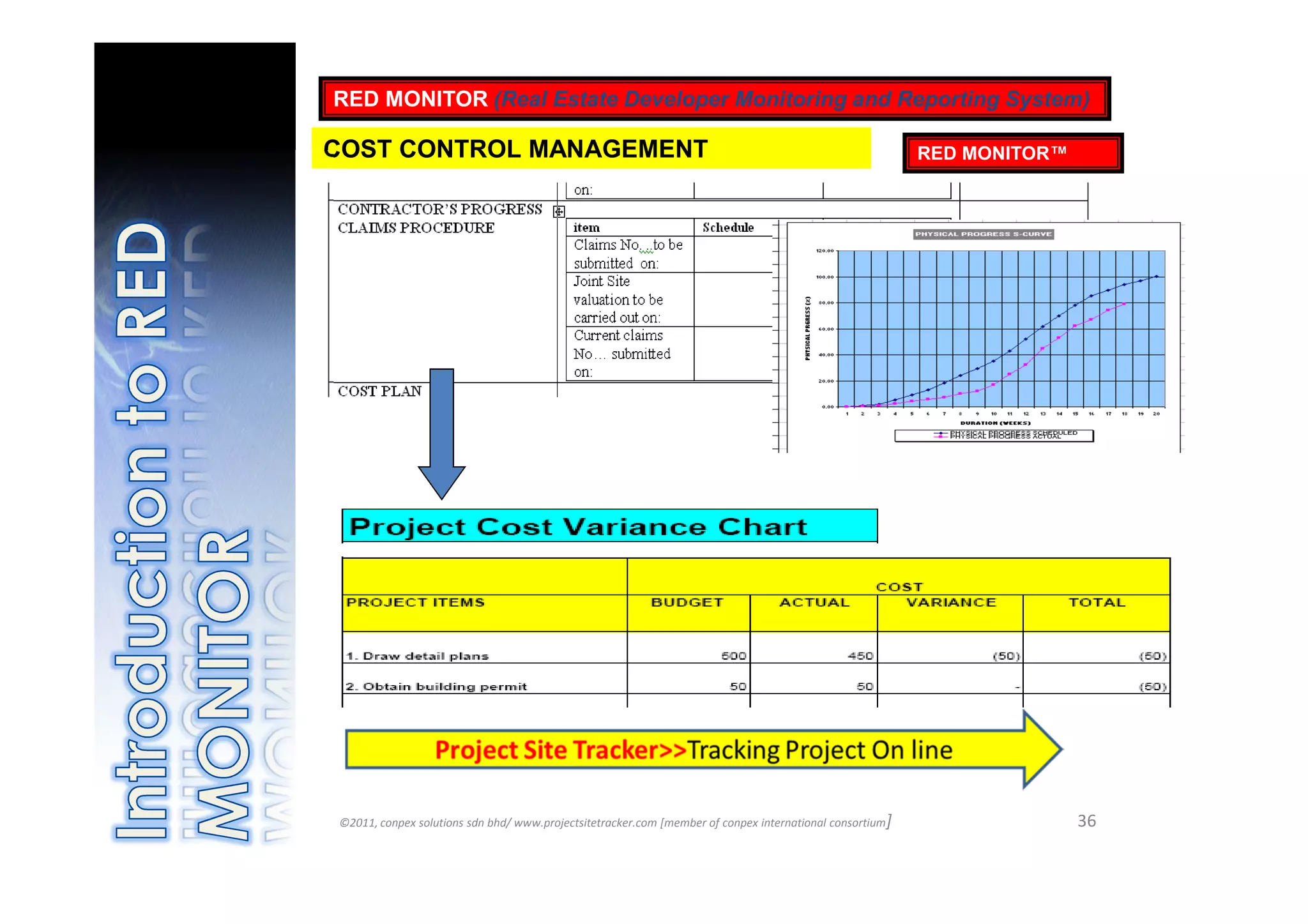 RED MONITOR (Real Estate Developer Monitoring and Reporting System)

COST CONTROL MANAGEMENT                                                                                   RED MONITOR™




©2011, conpex solutions sdn bhd/ www.projectsitetracker.com [member of conpex international consortium]                  36
 