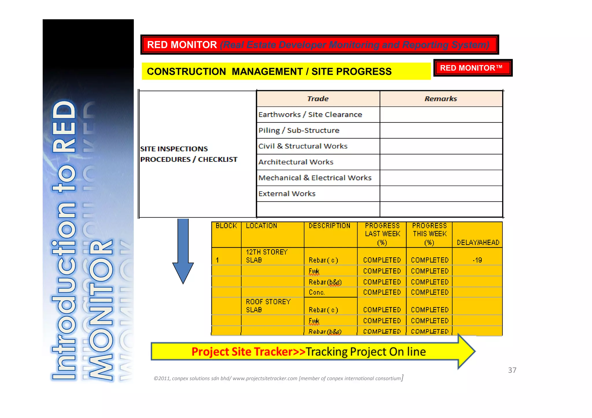 RED MONITOR (Real Estate Developer Monitoring and Reporting System)

                                                                                                           RED MONITOR™
CONSTRUCTION MANAGEMENT / SITE PROGRESS




                                                                                                                          37
 ©2011, conpex solutions sdn bhd/ www.projectsitetracker.com [member of conpex international consortium]
 