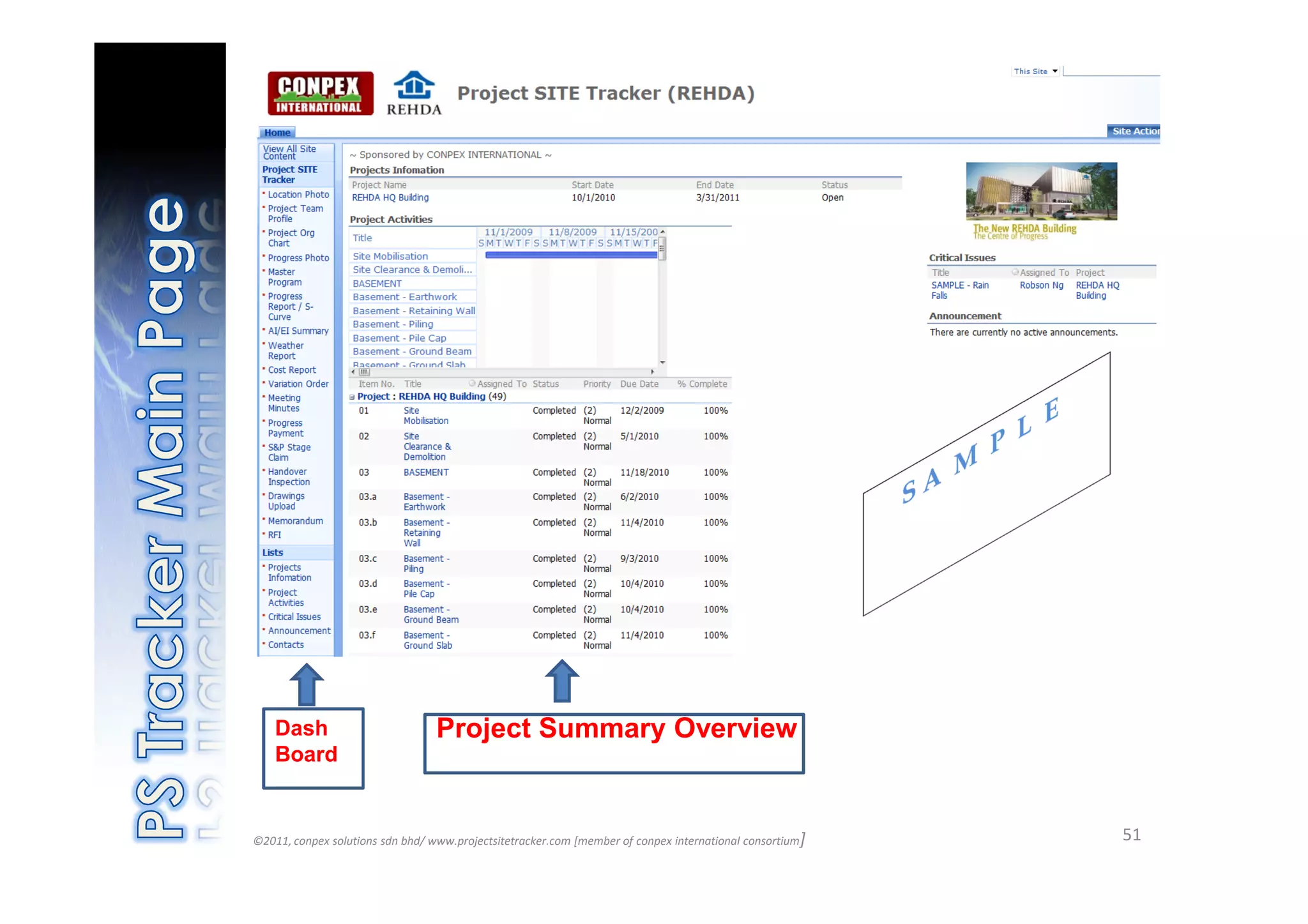 Dash                          Project Summary Overview
    Board


©2011, conpex solutions sdn bhd/ www.projectsitetracker.com [member of conpex international consortium]   51
 