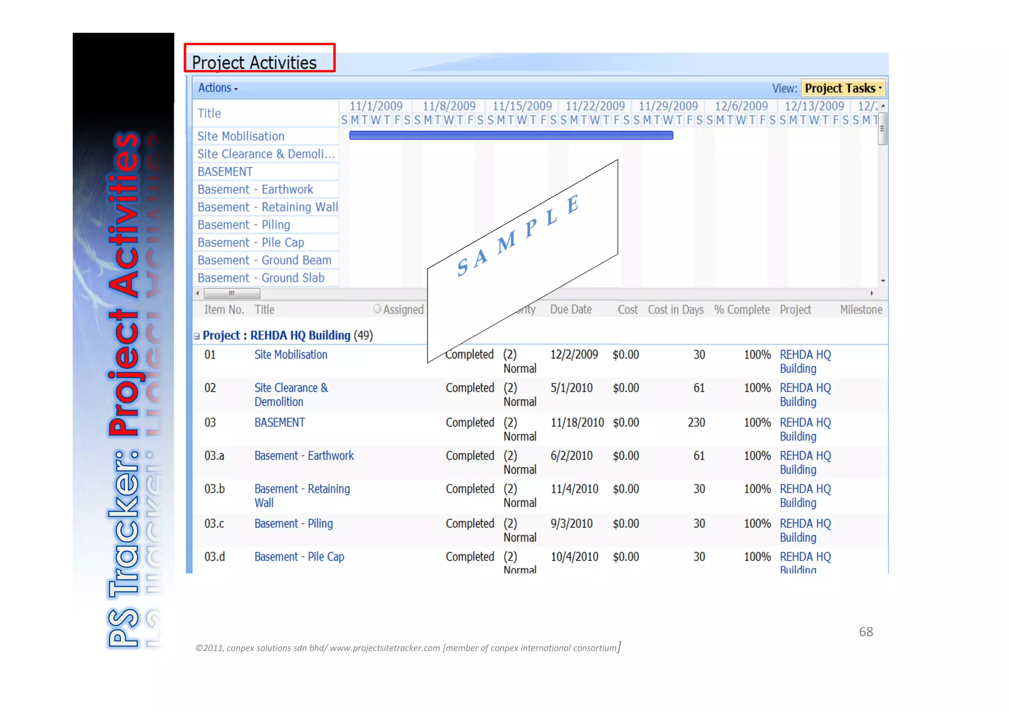 68
©2011, conpex solutions sdn bhd/ www.projectsitetracker.com [member of conpex international consortium]
 