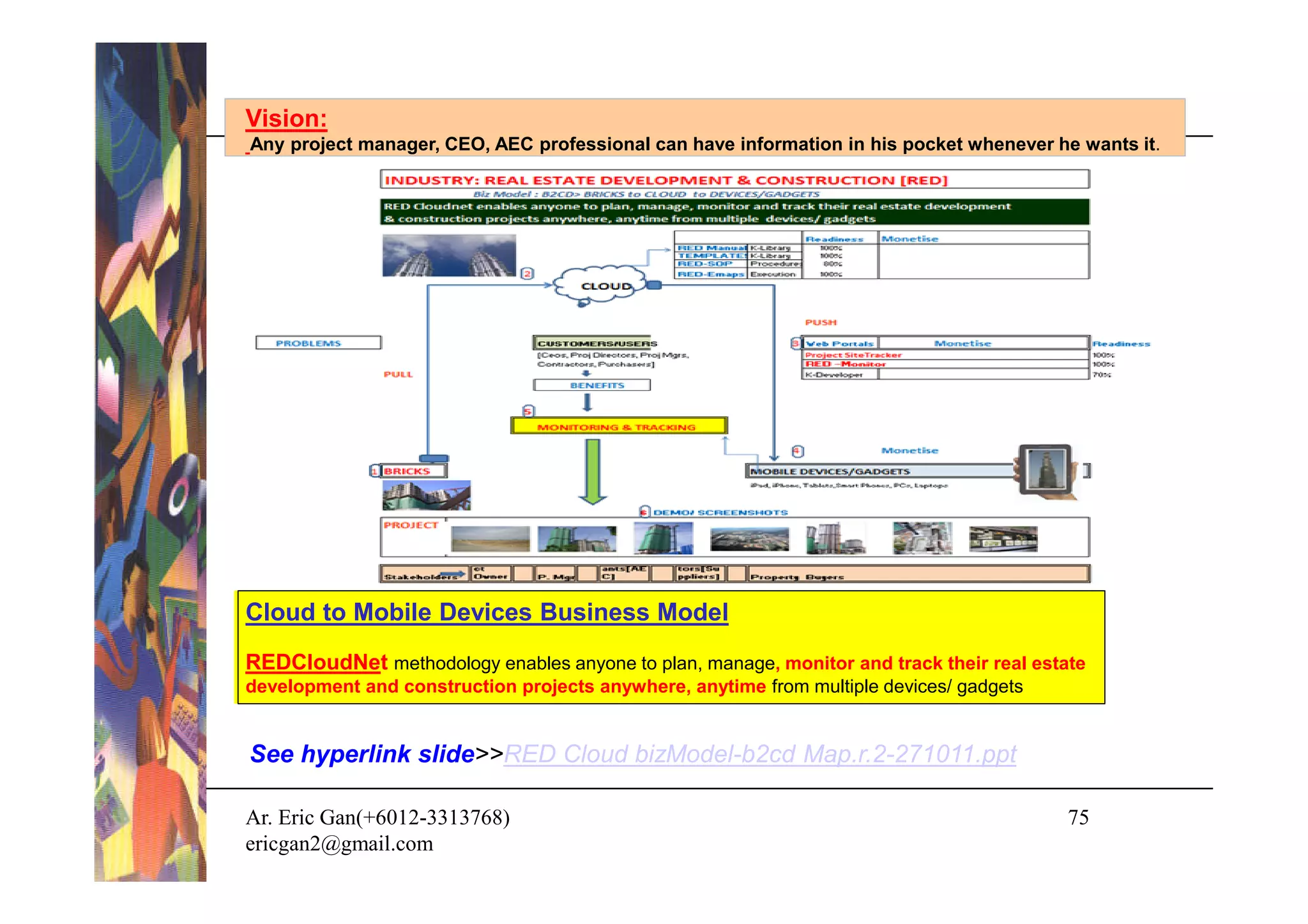 Vision:
Any project manager, CEO, AEC professional can have information in his pocket whenever he wants it.




Cloud to Mobile Devices Business Model
REDCloudNet methodology enables anyone to plan, manage, monitor and track their real estate
development and construction projects anywhere, anytime from multiple devices/ gadgets


See hyperlink slide>>RED Cloud bizModel-b2cd Map.r.2-271011.ppt

Ar. Eric Gan(+6012-3313768)                                                              75
ericgan2@gmail.com
 