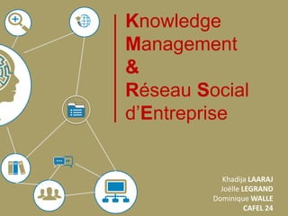 Knowledge
Management
&
Réseau Social
d’Entreprise

Khadija LAARAJ
Joëlle LEGRAND
Dominique WALLE
CAFEL 24

 