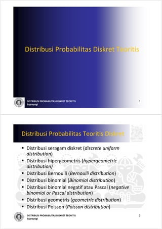 1DISTRIBUSI PROBABILITAS DISKRET TEORITIS
Suprayogi
Distribusi Probabilitas Diskret Teoritis
2DISTRIBUSI PROBABILITAS DISKRET TEORITIS
Suprayogi
Distribusi Probabilitas Teoritis Diskret
Distribusi seragam diskret (discrete uniform 
distribution)
Distribusi hipergeometris (hypergeometric
distribution)
Distribusi Bernoulli (Bernoulli distribution)
Distribusi binomial (Binomial distribution)
Distribusi binomial negatif atau Pascal (negative 
binomial or Pascal distribution)
Distribusi geometris (geometric distribution)
Distribusi Poisson (Poisson distribution)
 
