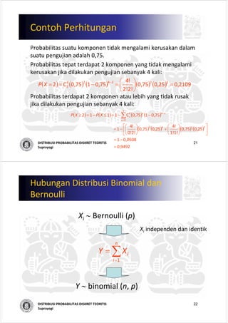 21DISTRIBUSI PROBABILITAS DISKRET TEORITIS
Suprayogi
Contoh Perhitungan
Probabilitas suatu komponen tidak mengalami kerusakan dalam
suatu pengujian adalah 0,75. 
Probabilitas tepat terdapat 2 komponen yang tidak mengalami
kerusakan jika dilakukan pengujian sebanyak 4 kali:
Probabilitas terdapat 2 komponen atau lebih yang tidak rusak
jika dilakukan pengujian sebanyak 4 kali:
( ) ( ) ( ) ( ) ( )
  
2109,025,075,0
2!2!
!4
75,0175,0C2 222424
2 =⎟
⎠
⎞
⎜
⎝
⎛
=−== −
XP
( ) ( ) ( ) ( )
( ) ( ) ( ) ( )
9492,0                                          
0508,01                                          
25,075,0
1!1!
!4
25,075,0
0!2!
!4
1                                          
75,0175,0C1 112
3140
1
0x
44
=
−=
⎥
⎦
⎤
⎢
⎣
⎡
⎟
⎠
⎞
⎜
⎝
⎛
+⎟
⎠
⎞
⎜
⎝
⎛
−=
−−=≤−=≥ ∑=
−xx
xXPXP
22DISTRIBUSI PROBABILITAS DISKRET TEORITIS
Suprayogi
Hubungan Distribusi Binomial dan
Bernoulli
Y ∼ binomial (n, p)
Xi ∼ Bernoulli (p)
∑=
=
n
i
iXY
1
Xi independen dan identik
 