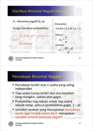 25DISTRIBUSI PROBABILITAS DISKRET TEORITIS
Suprayogi
Distribusi Binomial Negatif (Pascal)
X ∼ binomial negatif (k, p)
Parameter:
k bulat > 0; p (0 ≤ p ≤ 1)
Rataan:
Variansi:
( )
( )
⎪
⎩
⎪
⎨
⎧ +=−
=
−−
−
lainnya   ;0
,1,  ;1C 1
1
x
kkxpp
xf
kxkx
k L
p
k
X =μ
( )
2
2 1
p
pk
X
−
=σ
Fungsi distribusi probabilitas:
26DISTRIBUSI PROBABILITAS DISKRET TEORITIS
Suprayogi
Percobaan Binomial Negatif
Percobaan terdiri atas n usaha yang saling
independen
Tiap usaha hanya terdiri dari dua kejadian
yang mungkin, sukses atau gagal.
Probabilitas tiap sukses untuk tiap usaha
adalah tetap, yaitu p (probabilitas gagal, 1 – p)
Variabel random yang menyatakan banyaknya
usaha agar terjadi sukses ke‐k merupakan
variabel random binomial negatif
 