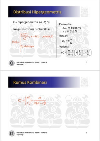 7DISTRIBUSI PROBABILITAS DISKRET TEORITIS
Suprayogi
Distribusi Hipergeometris
X ∼ hipergeometris (n, N, S) 
Parameter:
Rataan:
Variansi:
( )
{ }
⎪
⎪
⎩
⎪
⎪
⎨
⎧
=
=
−
−
lainnya  ;0
,min,,1,0  ;
C
CC
x
Snx
xf
N
n
SN
xn
S
x
L
n, S, N  bulat > 0
n ≤ N; S ≤ N
N
S
nX =μ
⎟
⎠
⎞
⎜
⎝
⎛
⎟
⎠
⎞
⎜
⎝
⎛
−⎟
⎠
⎞
⎜
⎝
⎛
⎟
⎠
⎞
⎜
⎝
⎛
−
−
=
N
S
N
S
n
N
nN
X 1
1
2
σ
Fungsi distribusi probabilitas:
8DISTRIBUSI PROBABILITAS DISKRET TEORITIS
Suprayogi
Rumus Kombinasi
( )!!
!
C
rnr
n
r
nn
r
−
=⎟⎟
⎠
⎞
⎜⎜
⎝
⎛
=
 