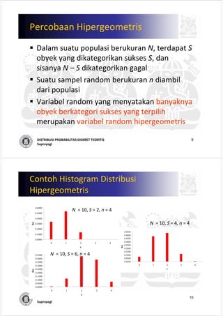 9DISTRIBUSI PROBABILITAS DISKRET TEORITIS
Suprayogi
Percobaan Hipergeometris
Dalam suatu populasi berukuran N, terdapat S 
obyek yang dikategorikan sukses S, dan
sisanya N – S dikategorikan gagal
Suatu sampel random berukuran n diambil
dari populasi
Variabel random yang menyatakan banyaknya
obyek berkategori sukses yang terpilih
merupakan variabel random hipergeometris
10DISTRIBUSI PROBABILITAS DISKRET TEORITIS
Suprayogi
Contoh Histogram Distribusi
Hipergeometris
0.0000
0.1000
0.2000
0.3000
0.4000
0.5000
0.6000
0 1 2 3 4
x
f(x)
0.0000
0.0500
0.1000
0.1500
0.2000
0.2500
0.3000
0.3500
0.4000
0.4500
0 1 2 3 4
x
f(x)
0.0000
0.0500
0.1000
0.1500
0.2000
0.2500
0.3000
0.3500
0.4000
0.4500
0 1 2 3 4
x
f(x)
N  = 10, S = 2, n = 4
N  = 10, S = 4, n = 4
N  = 10, S = 6, n = 4
 