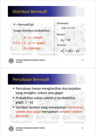 13DISTRIBUSI PROBABILITAS DISKRET TEORITIS
Suprayogi
Distribusi Bernoulli
X ∼ Bernoulli (p) Parameter:
p (0 ≤ p ≤ 1) 
Rataan:
Variansi:
Fungsi distribusi probabilitas:
pX =μ
( )
⎪
⎩
⎪
⎨
⎧
=−
=
=
lainnya   ;0
gagal    ;1
sukses   ;
x
xp
xp
xf
( )ppX −= 12
σ
14DISTRIBUSI PROBABILITAS DISKRET TEORITIS
Suprayogi
Percobaan Bernoulli
Percobaan hanya menghasilkan dua kejadian
yang mungkin, sukses atau gagal
Probabilitas sukses adalah p (probabilitas
gagal, 1 – p)
Variabel random yang menyatakan munculnya
sukses atau gagal merupakan variabel random 
Bernoulli
 