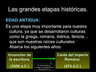 Las grandes etapas históricas.
EDAD ANTIGUA:
Es una etapa muy importante para nuestra
 cultura, ya que se desarrollaron culturas
 como la griega, romana, ibérica, fenicia…
 que son nuestras raíces culturales.
 Abarca los siguientes años:
 Invención de                                Caída del Imperio
  la escritura.                                  Romano.
  (3500 a.C.)        En este periodo se
                  produjo el nacimiento de      (474 d.C.)
                     Cristo (año 0 ó 1)
 