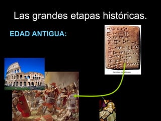 Las grandes etapas históricas.
EDAD ANTIGUA:
 