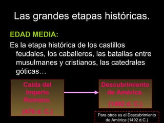 Las grandes etapas históricas.
EDAD MEDIA:
Es la etapa histórica de los castillos
 feudales, los caballeros, las batallas entre
 musulmanes y cristianos, las catedrales
 góticas…
    Caída del                Descubrimiento
     Imperio                  de América.
    Romano.
                                (1492 d. C.)
   (476 d. C.)             Para otros es el Descubrimiento
                               de América (1492 d.C.)
 