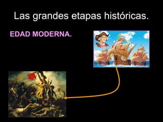 Las grandes etapas históricas.
EDAD MODERNA.
 