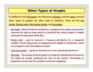 Other Types of Graphs
Other Types of Graphs
In addition to the histogram, the frequency polygon, and the ogive, several
other types of graphs are often used in statistics. They are the bar
• Bar Graph ‐ When the data are qualitative or categorical, bar graphs can be used to
graph, Pareto chart, time series graph, and pie graph.
represent the data by using vertical or horizontal bars whose heights or lengths
represent the frequencies of the data.
• Pareto chart ‐ used to represent a frequency distribution for a categorical
Pareto chart used to represent a frequency distribution for a categorical
variable, and the frequencies are displayed by the heights of vertical bars, which
are arranged in order from highest to lowest.
• Time series graph ‐ represents data that occur over a specific period of time.
• Pie graph ‐ The purpose of the pie graph is to show the relationship of the parts to
the whole by visually comparing the sizes of the sections. Percentages or
the whole by visually comparing the sizes of the sections. Percentages or
proportions can be used. The variable is nominal or categorical.
 