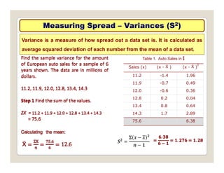 Measuring Spread
Measuring Spread –
– Variances (S
Variances (S2
2)
)
Variance is a measure of how spread out a data set is. It is calculated as
average squared deviation of each number from the mean of a data set.
Table 1. Auto Sales in $
Sales (x) (x - Ẍ ) (x - Ẍ )
2
11 2 -1 4 1 96
11.2 -1.4 1.96
11.9 -0.7 0.49
12.0 -0.6 0.36
12 8 0 2 0 04
12.8 0.2 0.04
13.4 0.8 0.64
14.3 1.7 2.89
75.6 6.38
 