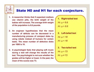 State H0 and H1 for each conjecture.
1. A researcher thinks that if expectant mothers
use vitamin pills, the birth weight of the
babies will increase The average birth weight
1. Right-tailed test
H0: µ = 8 6
babies will increase. The average birth weight
of the population is 8.6 pounds.
2. An engineer hypothesizes that the mean
H0: µ = 8.6
H1: µ > 8.6
e g ee ypot es es t at t e ea
number of defects can be decreased in a
manufacturing process of compact disks by
using robots instead of humans for certain
2. Left-tailed test
H0: µ = 18
H1: µ < 18
tasks. The mean number of defective disks
per 1000 is 18.
3 A psychologist feels that playing soft music
H1: µ < 18
3. Two-tailed test
3. A psychologist feels that playing soft music
during a test will change the results of the
test. The psychologist is not sure whether the
grades will be higher or lower. In the past, the
H0: µ = 73
H1: µ ≠ 73
grades will be higher or lower. In the past, the
mean of the scores was 73.
 