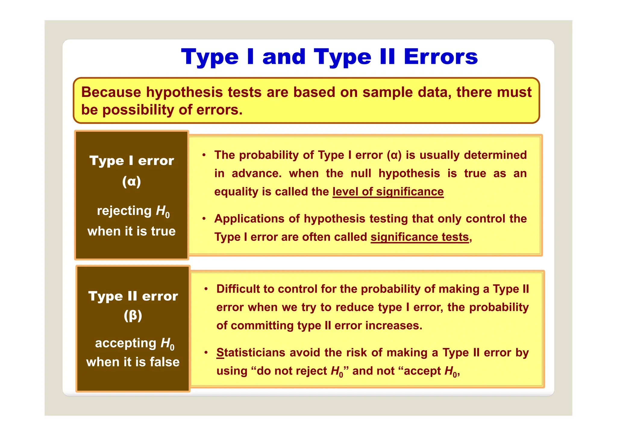 Type I and Type II Errors
Because hypothesis tests are based on sample data, there must
be possibility of errors.
• The probability of Type I error (α) is usually determined
Type I error
in advance. when the null hypothesis is true as an
equality is called the level of significance
• Applications of hypothesis testing that only control the
(α)
rejecting H0 • Applications of hypothesis testing that only control the
Type I error are often called significance tests,
0
when it is true
• Difficult to control for the probability of making a Type II
error when we try to reduce type I error, the probability
Type II error
(β)
of committing type II error increases.
• Statisticians avoid the risk of making a Type II error by
“ “
(β)
accepting H0
when it is false
using “do not reject H0” and not “accept H0,
when it is false
 