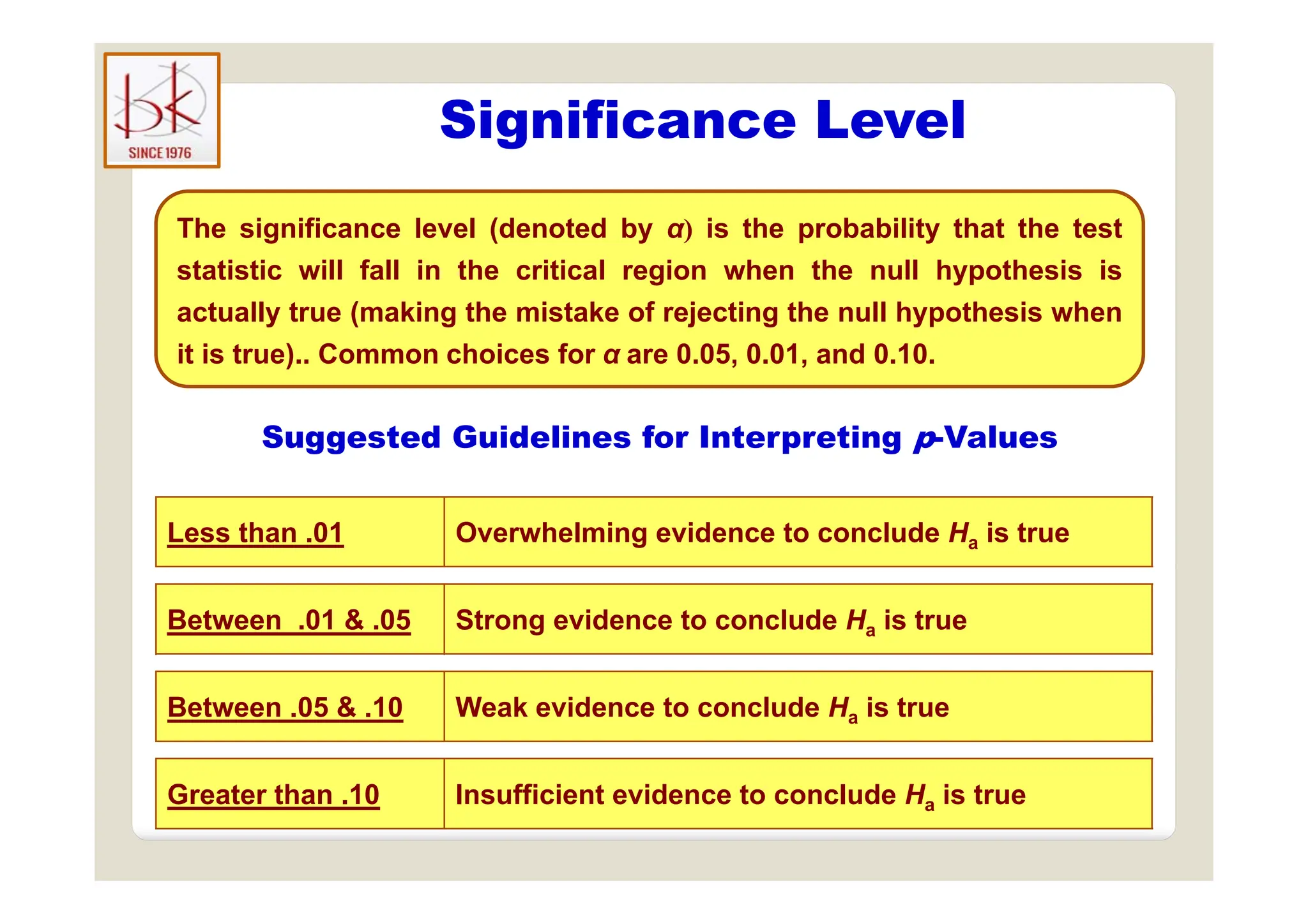 Significance Level
g
The significance level (denoted by α) is the probability that the test
statistic will fall in the critical region when the null hypothesis is
actually true (making the mistake of rejecting the null hypothesis when
it is true) Common choices for α are 0 05 0 01 and 0 10
Suggested Guidelines for Interpreting p-Values
it is true).. Common choices for α are 0.05, 0.01, and 0.10.
Less than .01 Overwhelming evidence to conclude Ha is true
Between .01 & .05 Strong evidence to conclude Ha is true
Between .05 & .10 Weak evidence to conclude Ha is true
Greater than .10 Insufficient evidence to conclude Ha is true
 