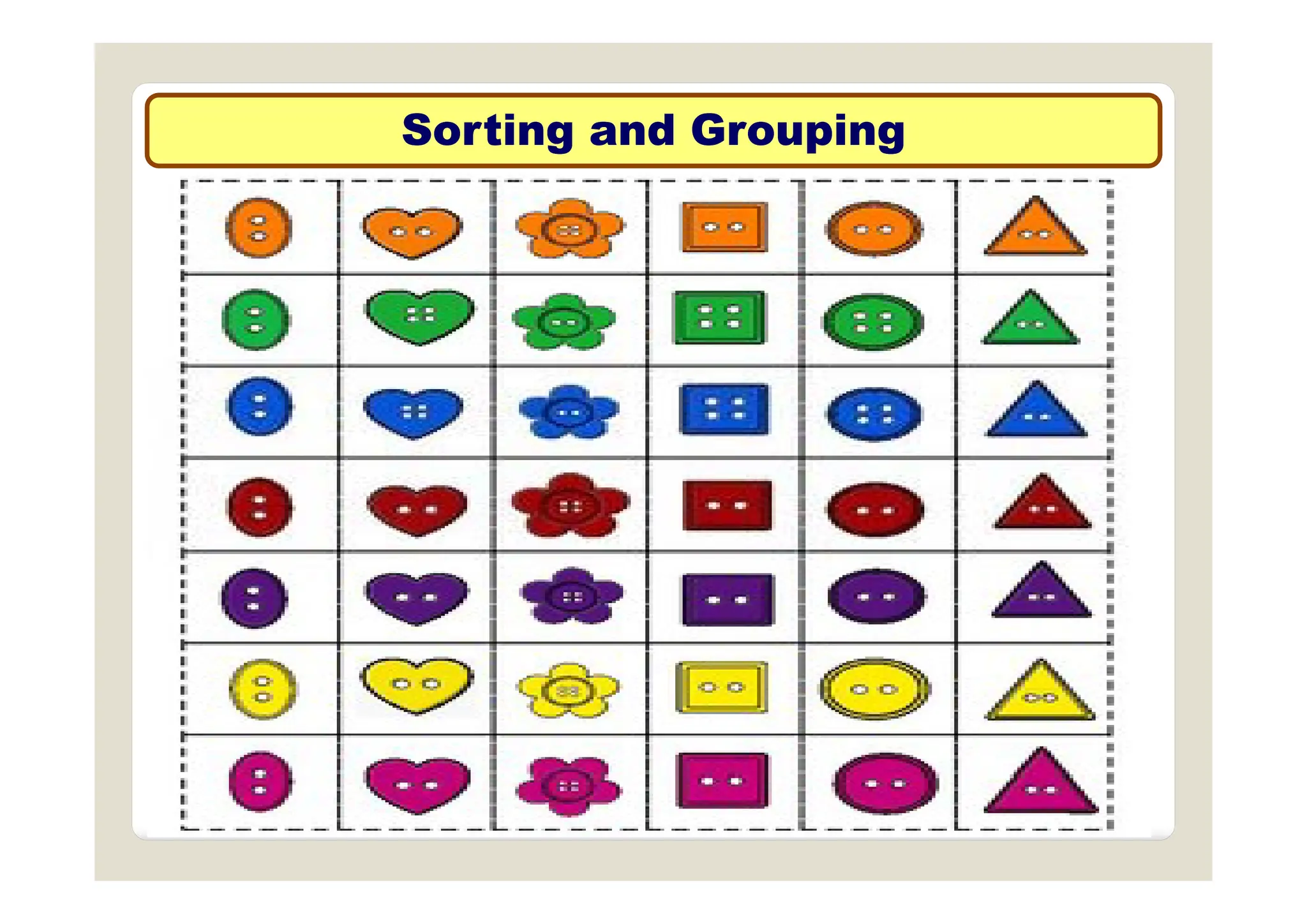 Sorting and Grouping
Sorting and Grouping
g p g
g p g
 
