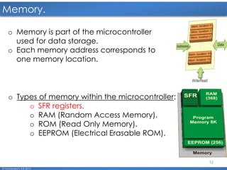 12
Memory.
© Mohamed F.A.B 2015
o Memory is part of the microcontroller
used for data storage.
o Each memory address corresponds to
one memory location.
o Types of memory within the microcontroller:
o SFR registers.
o RAM (Random Access Memory).
o ROM (Read Only Memory).
o EEPROM (Electrical Erasable ROM).
 