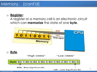 13
Memory. (cont'd)
© Mohamed F.A.B 2015
o Register:
A register or a memory cell is an electronic circuit
which can memorize the state of one byte.
o Byte.
 