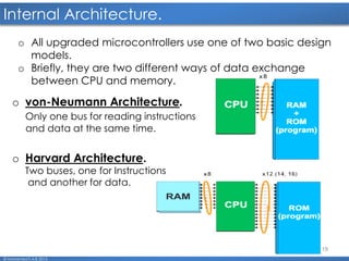 19
Internal Architecture.
© Mohamed F.A.B 2015
o All upgraded microcontrollers use one of two basic design
models.
o Briefly, they are two different ways of data exchange
between CPU and memory.
o von-Neumann Architecture.
Only one bus for reading instructions
and data at the same time.
o Harvard Architecture.
Two buses, one for Instructions
and another for data.
 