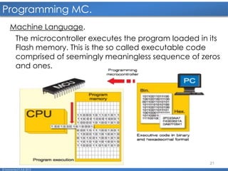 21
Programming MC.
© Mohamed F.A.B 2015
Machine Language.
The microcontroller executes the program loaded in its
Flash memory. This is the so called executable code
comprised of seemingly meaningless sequence of zeros
and ones.
 