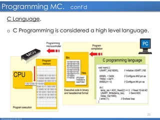 23
Programming MC. cont'd
© Mohamed F.A.B 2015
C Language.
o C Programming is considered a high level language.
 