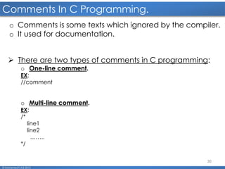 30
Comments In C Programming.
© Mohamed F.A.B 2015
o Comments is some texts which ignored by the compiler.
o It used for documentation.
 There are two types of comments in C programming:
o One-line comment.
EX:
//comment
o Multi-line comment.
EX:
/*
line1
line2
……..
*/
 