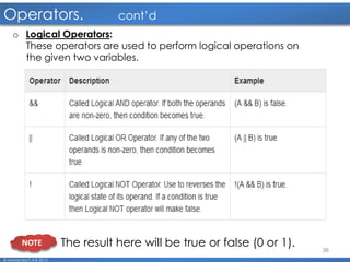 36
Operators. cont’d
© Mohamed F.A.B 2015
o Logical Operators:
These operators are used to perform logical operations on
the given two variables.
NOTE The result here will be true or false (0 or 1).
 
