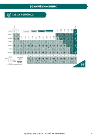 Q UÍMICA O RGÂNICA | MAURÍCIO MO NTEIRO 14
 