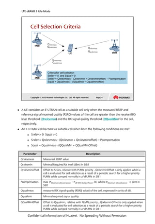 00- LTE eRAN8.1 Idle Mode ISSUE 1.01.pdf