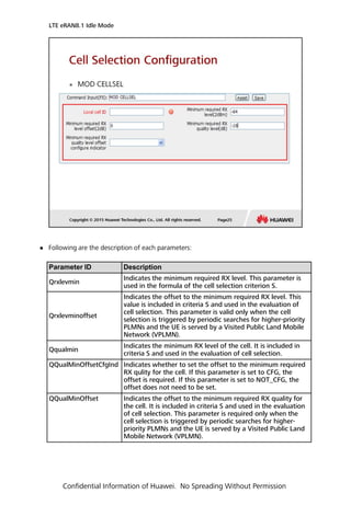 00- LTE eRAN8.1 Idle Mode ISSUE 1.01.pdf
