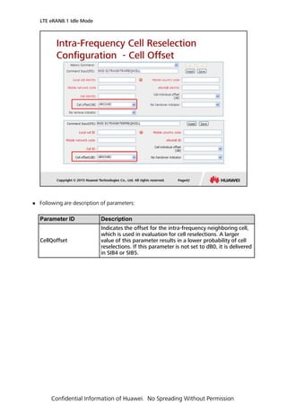 00- LTE eRAN8.1 Idle Mode ISSUE 1.01.pdf