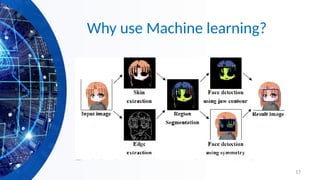00-Machine learning Introduction(For begginers).pptx