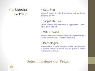 VI.a Metodica 
del Prezzo 
• Cost Plus 
Settare il prezzo al costo di produzione più un definito 
margine di profitto. 
• Target Return 
Settare il prezzo con l’obbiettivo di raggiungere il R.O.I., 
return-on-investment. 
• Value Based 
Basare il prezzo per l’effettivo valore che rappresenta per il 
Cliente, relativamente a prodotti in alternativa. 
• Psichological 
Basere il prezzo su fattori segnale di qualità, con riferimento 
a pratiche comuni di prezzo, e/o su quanto il Cliente 
percepisce essere equo. 
Determinazione dei Prezzi 
 