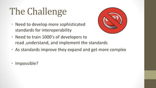 The Challenge
• Need to develop more sophisticated
standards for interoperability
• Need to train 1000's of developers to
read ,understand, and implement the standards
• As standards improve they expand and get more complex
• Impossible?
 