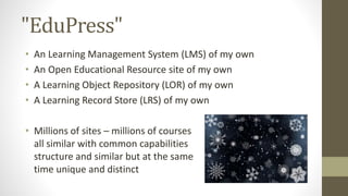"EduPress"
• An Learning Management System (LMS) of my own
• An Open Educational Resource site of my own
• A Learning Object Repository (LOR) of my own
• A Learning Record Store (LRS) of my own
• Millions of sites – millions of courses
all similar with common capabilities
structure and similar but at the same
time unique and distinct
 
