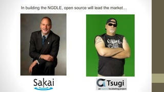 In building the NGDLE, open source will lead the market…
 