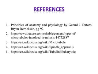 1. Principles of anatomy and physiology by Gerard J Tortora/
Bryan Derrickson, pg-92
2. https://www.nature.com/scitable/content/types-of-
microtubules-involved-in-mitosis-14752887
3. https://en.wikipedia.org/wiki/Microtubule
4. https://en.wikipedia.org/wiki/Spindle_apparatus
5. https://en.wikipedia.org/wiki/Tubulin#Eukaryotic
 