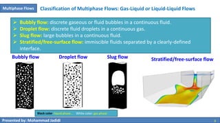00 multiphase flows - intorduction | PPT