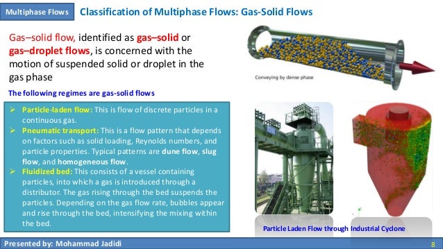00 multiphase flows - intorduction